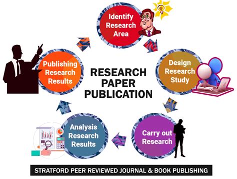 regular publication about current events figgerits|Regular publication about current events Figgerits .